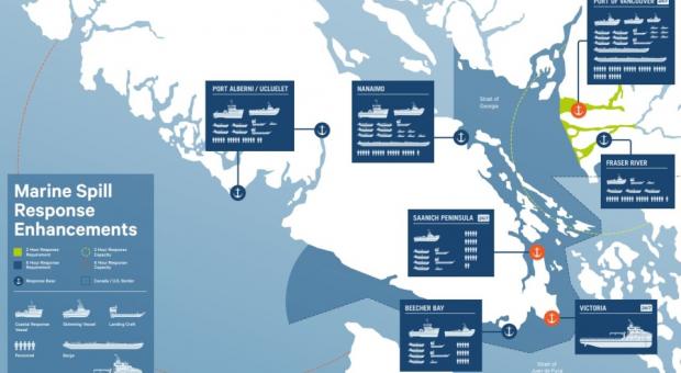 New marine spill response enhancements